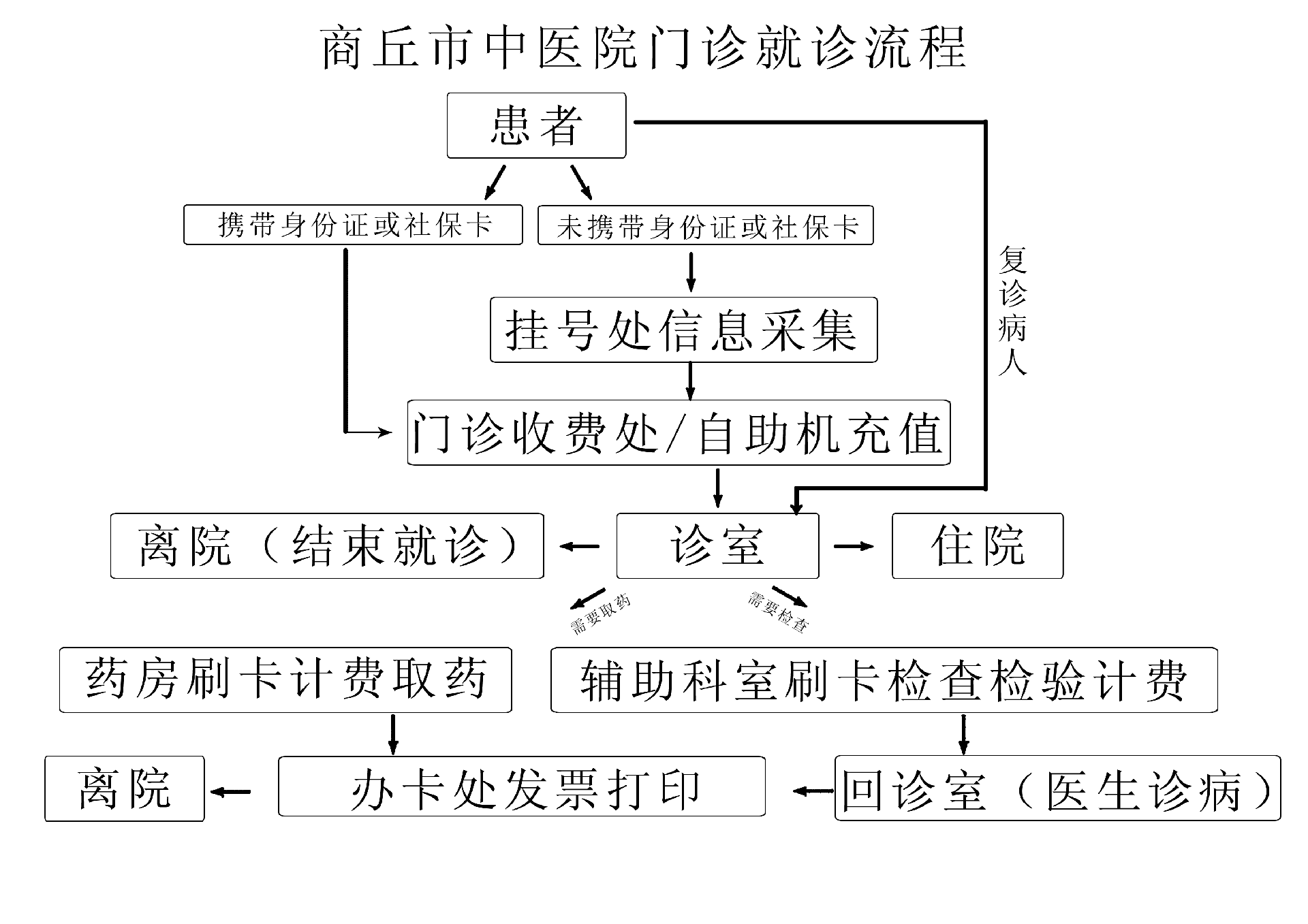 微信图片_20230302142846.png